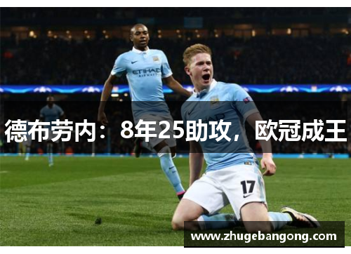 德布劳内:8年25助攻,欧冠成王 德布劳内:8年25助攻,欧冠成王