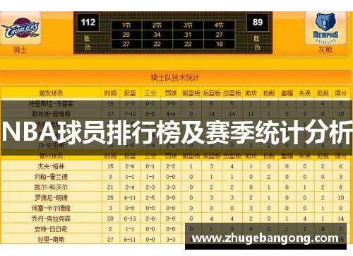 NBA球员排行榜及赛季统计分析 NBA球员排行榜及赛季统计分析